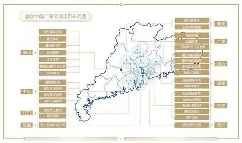 融创最新爆料,揭秘企业转型与未来发展动向”